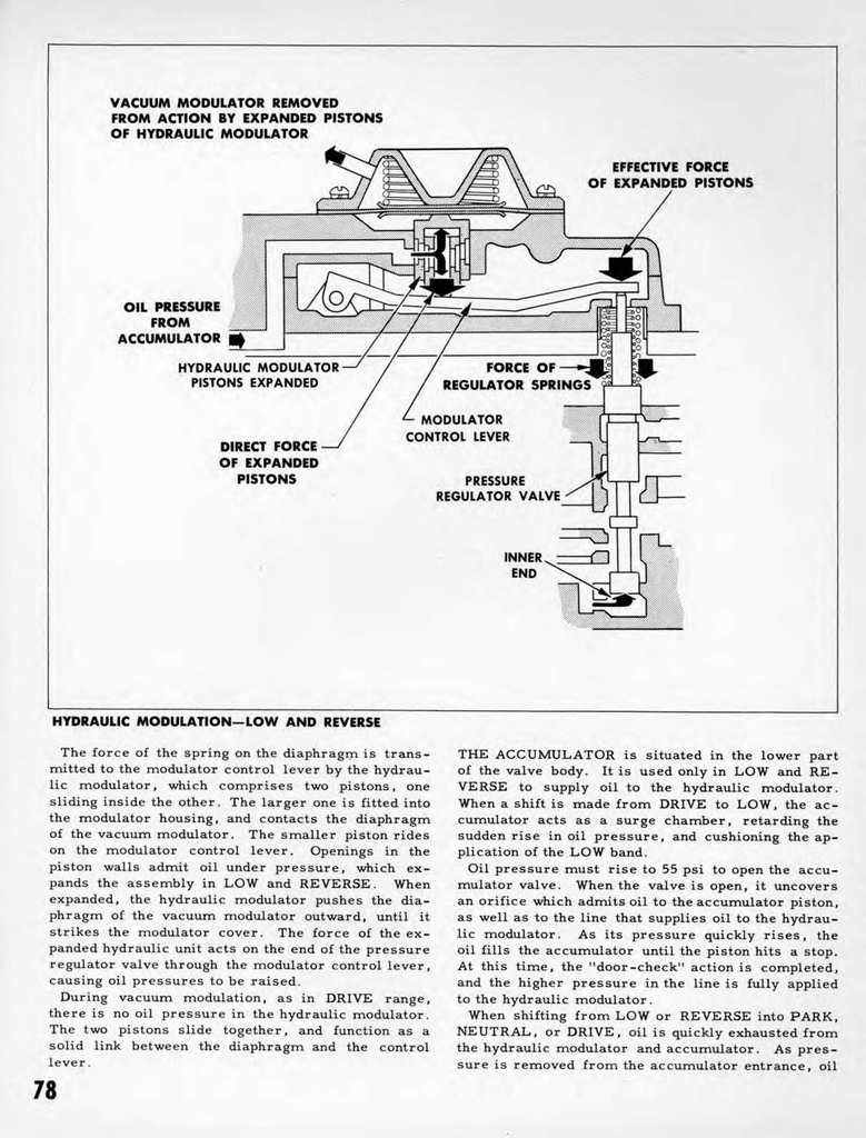 n_1950 Chevrolet Engineering Features-078.jpg
